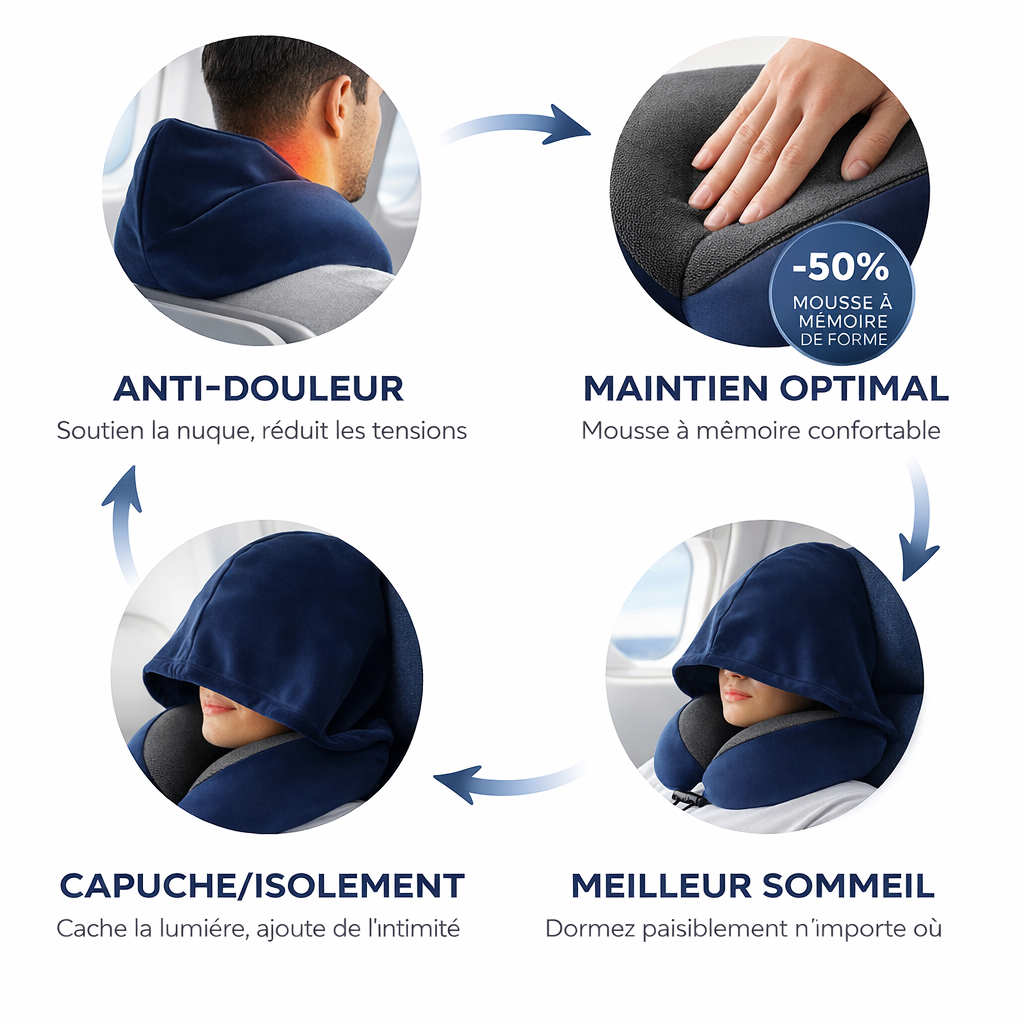 Coussin de Voyage Premium avec Capuche – L’Expérience Confort Ultime