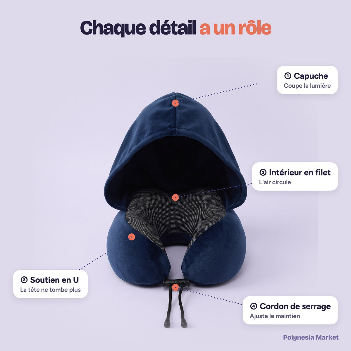 Coussin de Voyage Premium avec Capuche – L’Expérience Confort Ultime