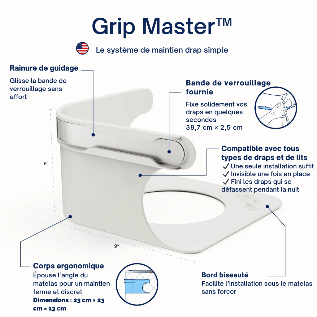 Grip Master - Polynesia Market